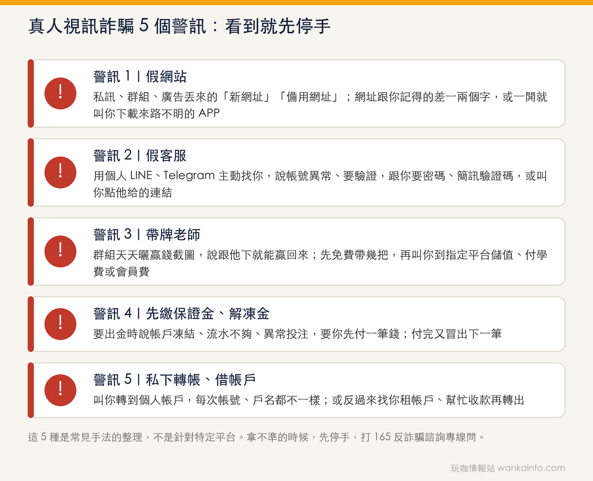 真人視訊詐騙 5 個警訊